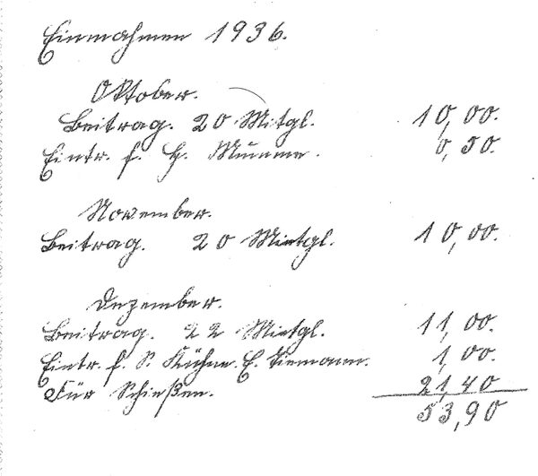 Kassenbericht 1936 Oktober-Dezember (Wird bei Klick vergrößert)