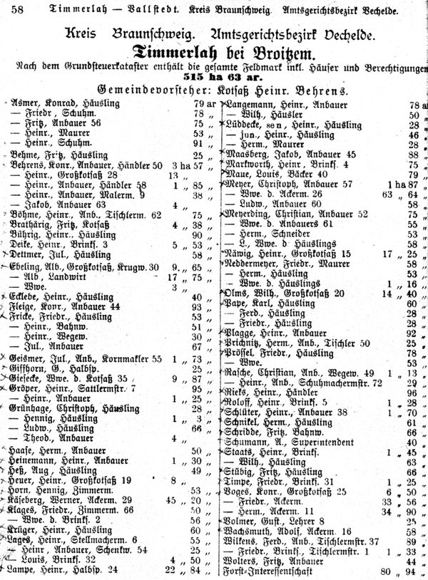 Timmerlah Höfe 1899 Adressbuch ab 20 ar (Wird bei Klick vergrößert)