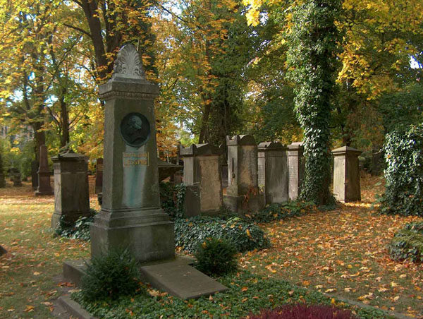 Magnifriedhof (Wird bei Klick vergrößert)