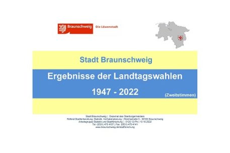 Daumenkino Landtagwahlen in Braunschweig seit 1947
