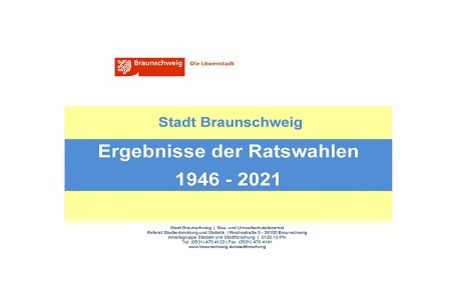Ratswahlen in Braunschweig seit 1946