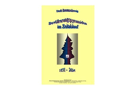 BS Pyramiden Altersstruktur 1871-2024