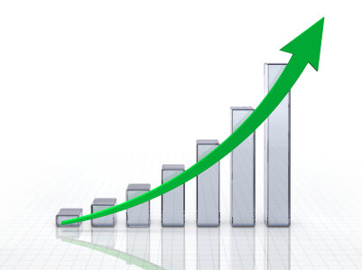 Graph (Wird bei Klick vergrößert)