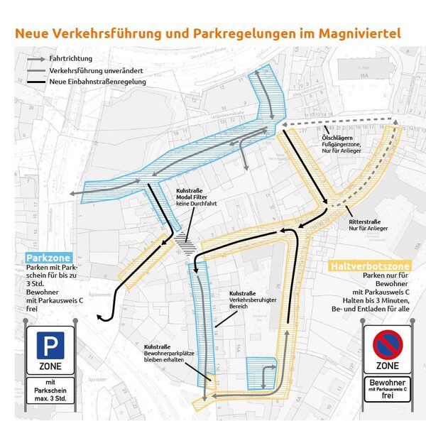 Das Bild zeigt eine Karte mit der neuen Verkehrsführung im Magniviertel. (Wird bei Klick vergrößert)