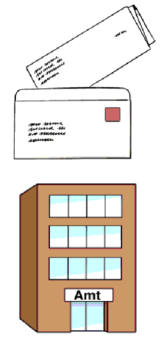 vereinfachte Darstellung: Gebäude mit der Aufschrift Amt und ein Briefumschlages mit gefaltetem Blatt Papier