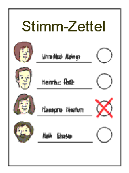 vereinfachte Darstellung eines Stimmzettels (Wird bei Klick vergrößert)