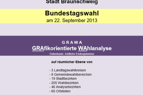 Ausschnitt aus dem Titelblatt GRAWA Grafikorientierte Wahlanalyse zur Bundestagswahl 2013