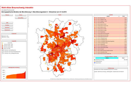 Übersicht aus dem Wahlatlas Braunschweig