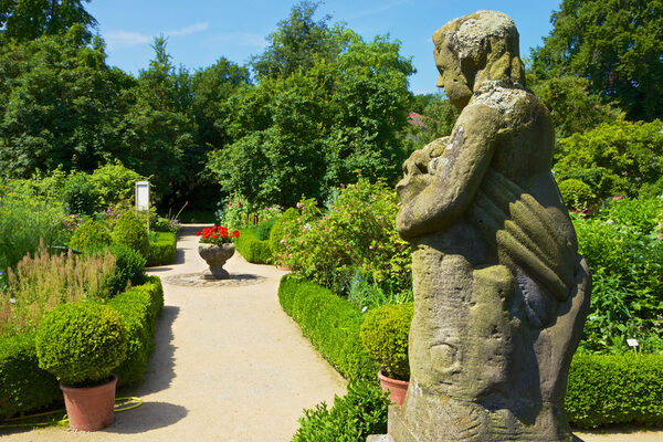 Botanischer Garten (Wird bei Klick vergrößert)