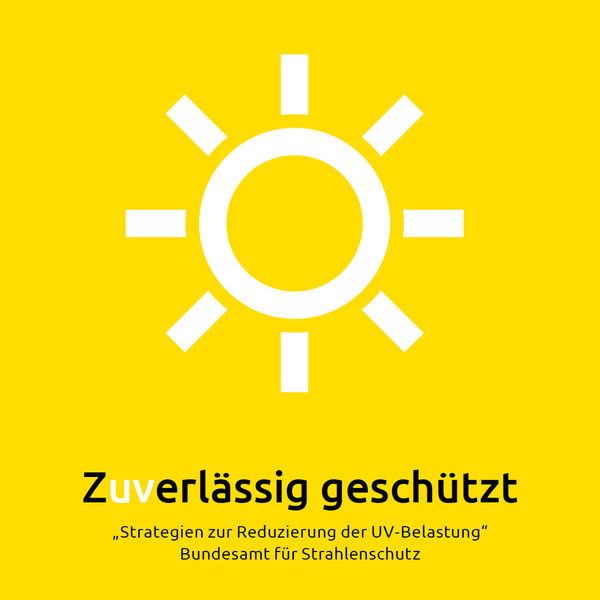 Bundesamt für Strahlenschutz